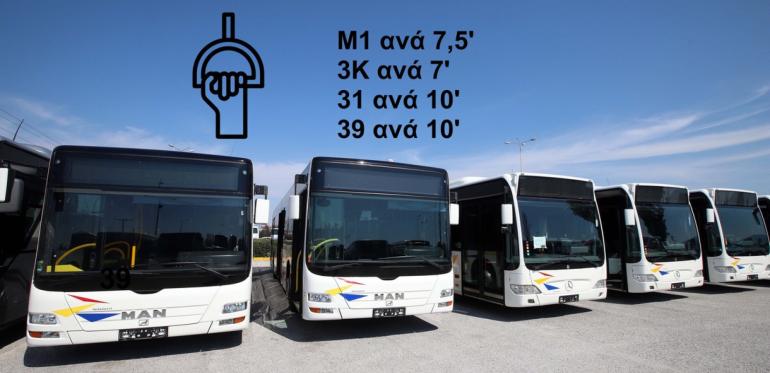 ΒΙΝΤΕΟ-Συναγερμός στον ΟΑΣΘ για την παύση λειτουργίας του μετρό: Νέες γραμμές, ενίσχυση δρομολογίων, αναστολή των αδειών οδηγών και σταθμαρχών