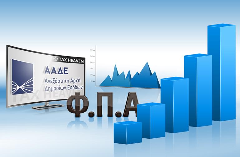 Γνωστή αλυσίδα εστίασης  «πείραζε» αποδείξεις και δεν απέδωσε ΦΠΑ 25 εκατ. ευρώ, 9 συλλήψεις από το ελληνικό FBI