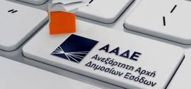 ΑΑΔΕ: Η λειτουργία των ψηφιακών εφαρμογών, ενόψει της ολοκλήρωσης των εργασιών για το κλείσιμο του έτους
