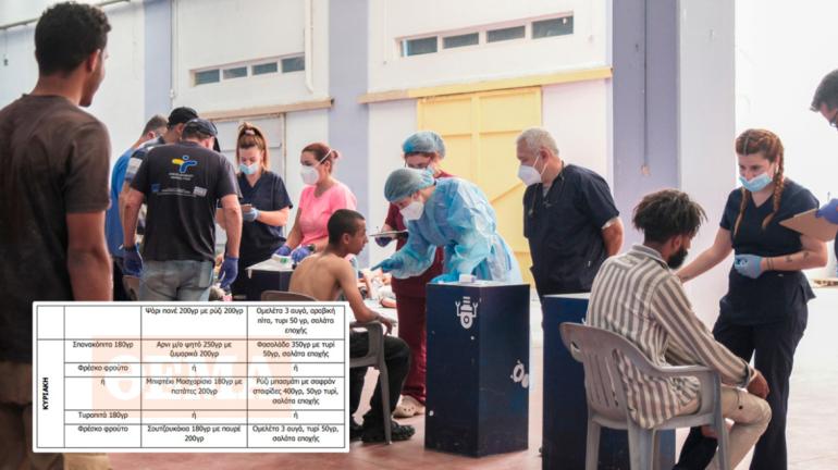 ΦΩΤΟ-Αυτά είναι τα μενού που δίνονται στις δομές φιλοξενίας των μεταναστών - Τι ισχύει για τα επιδόματα